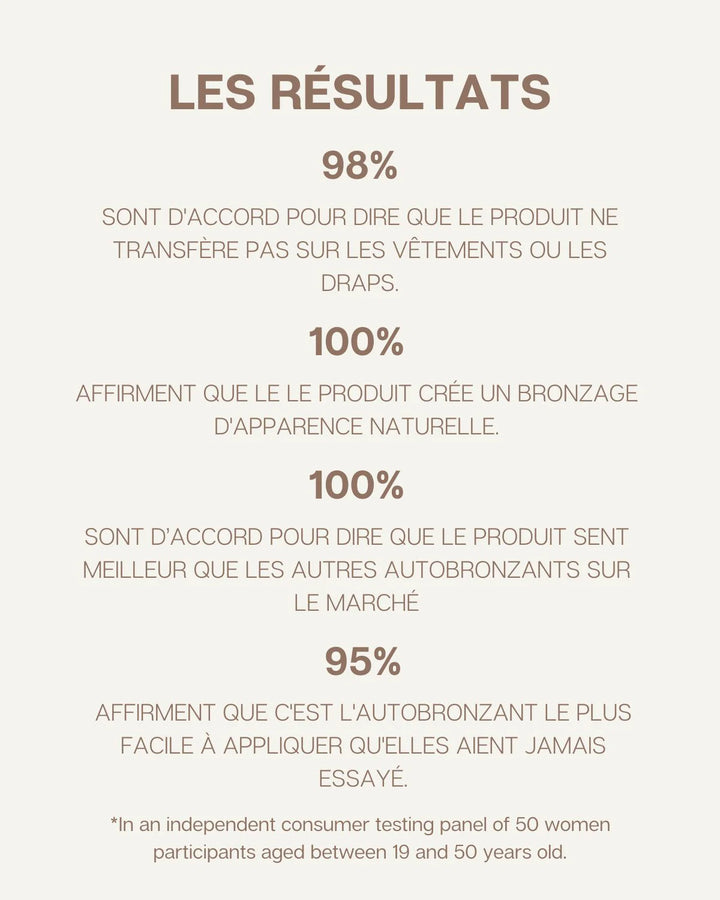 Eau autobronzante CLOUDMIST pour le visage NUDA - pâle à moyen -